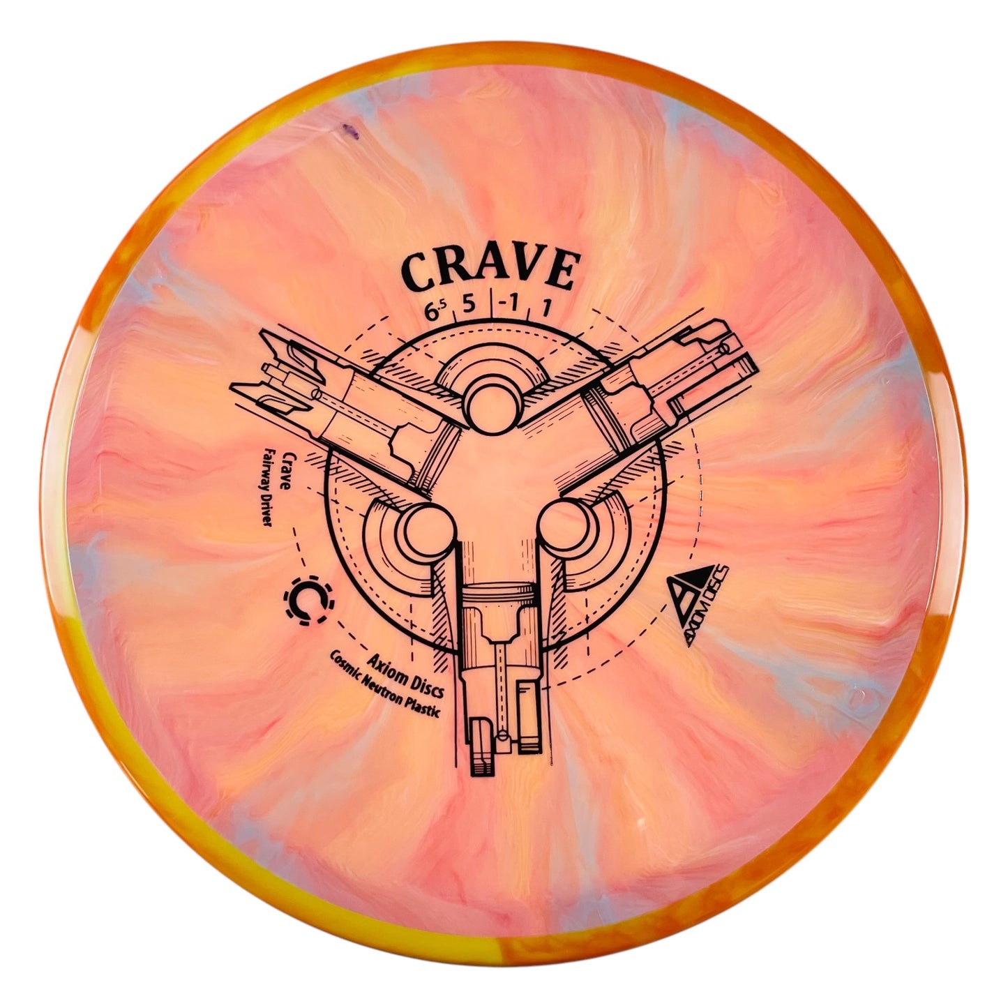 Axiom Discs Cosmic Neutron Crave