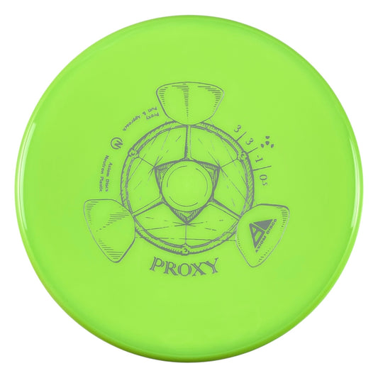 Axiom Discs Neutron Proxy