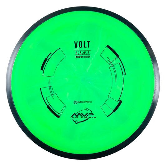 Axiom Discs Neutron Volt