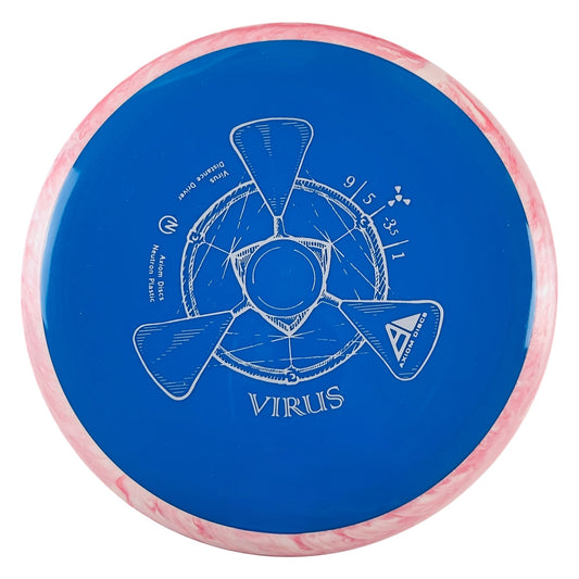 Axiom Discs Neutron Virus